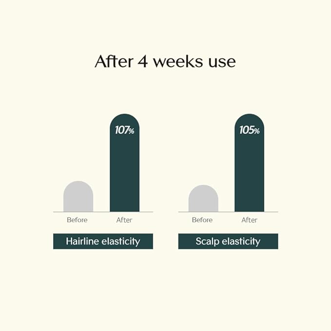 Treecell Collagen Boost Scalp Pack 200ml (6.76 fl. oz.) | Vitamin-Infused Collagen Treatment for Hair Growth | Strengthening & Scalp Repair | Paraben-Free, Sulfate-Free