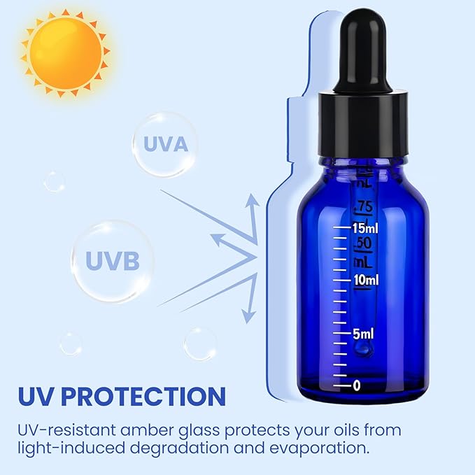 50 Pcs 1/2oz Blue Glass Dropper Bottles with Measurement, 30ml Leakproof Tincture Bottles with Funnels, Eye Droppers, Extra Caps & Labels, Refillable Empty Bottles for Tinctures, Essential Oils