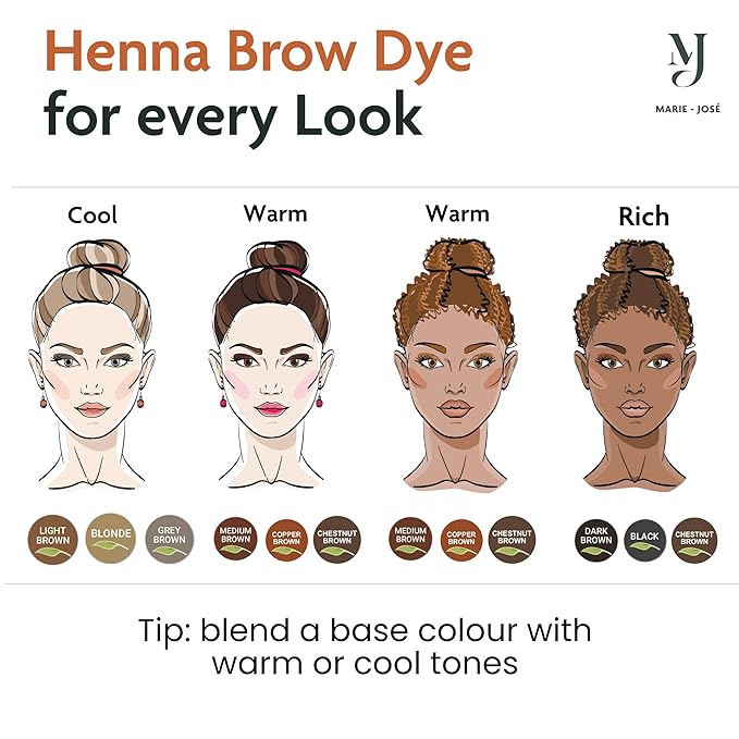 Marie-José & Co Henna Dye Set - Professional Henna Tint for Spot Coloring - Good for 50 Applications (Medium Brown)