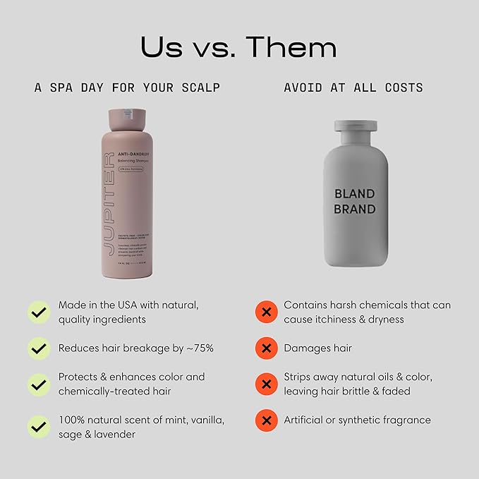 Jupiter Balancing Shampoo and Restoring Serum - Anti Dandruff Shampoo & Serum for Flaky, Itchy, Oily, & Dry Scalp - Nourishes Scalp, Reduces Breakage & Flakes - Color-Safe, Sulfate-Free, Paraben-Free