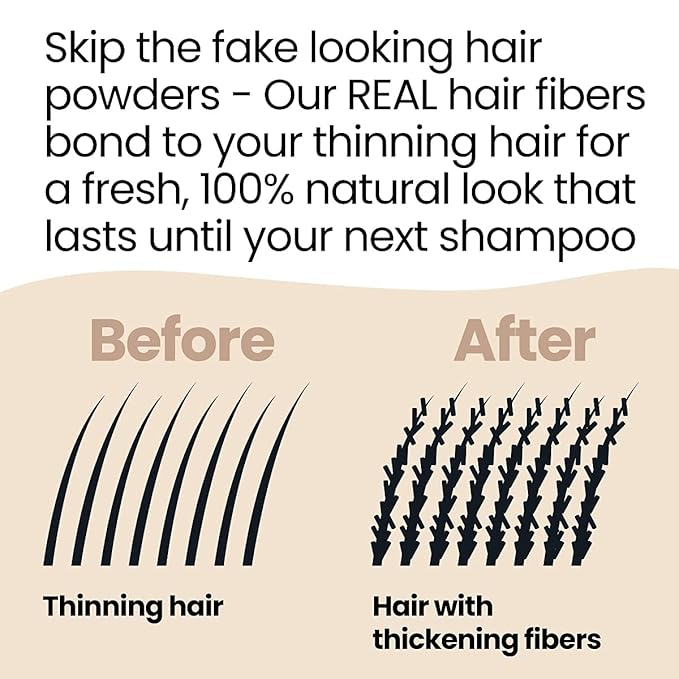 Hair Illusion 100% Natural Human Hair Fibers Not Synthetic for Men and Women, Premium Hair Building Formulation, Large, 38 g Bottle, Jet Black