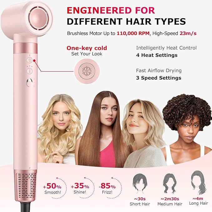 5 in 1 High-Speed Hot Air Styler - Professional Frizz-Free Hair Dryer Brush, Fast Drying Hair Dryer with Diffuser, No Heat Damage Air Styler Wrap - Curl, Volumize Gift for Women