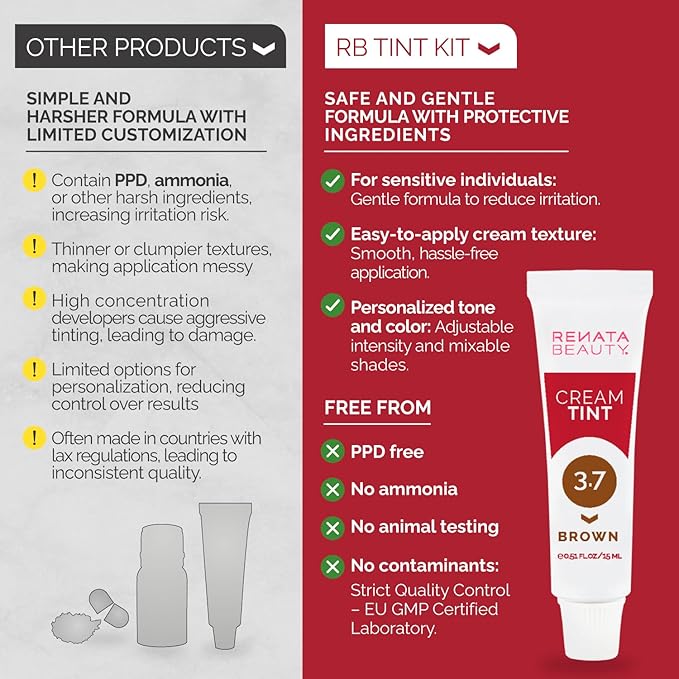 RB RENATA BEAUTY Tint Kit – Cream Hair Dye Kit with Developer and Application Brush for Spot Coloring - Covers Gray Hairs, Smudge-Proof, Long-Lasting Up to 4 Weeks, 20 Applications [Brown]