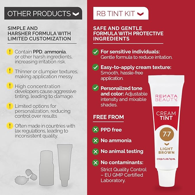 RB RENATA BEAUTY Tint Kit – Cream Hair Dye Kit with Developer and Application Brush for Spot Coloring - Covers Gray Hairs, Smudge-Proof, Long-Lasting Up to 4 Weeks, 20 Applications [Light Brown]