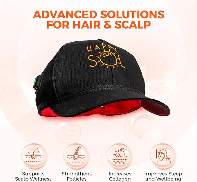 Red Light Therapy Baseball Cap for Hair Growth- Cord Free and Rechargeable Red Light Therapy Cap - Wireless Red Light Therapy Hat
