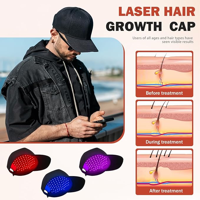 LLLT Laser Hair Growth Cap, Rechargeable Portable Laser Hair Growth Cap to Promote Hair Growth, Black