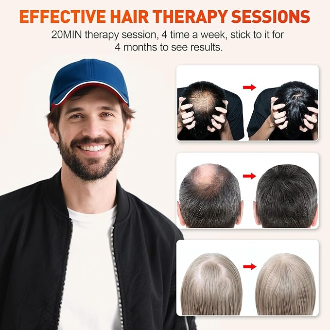 Red Light Cap, Red Light Hat for Head, 630nm 850nm 940nm Infrared Light Cap Adjustable Size, and Pulse Mode