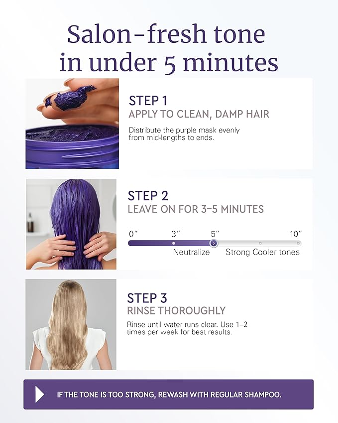 LA PUISSANCE Purple Hair Mask for Blonde Hair, Gray or White Hair - Toner for Blonde Hair Neutralizes Yellow & Brassy Tones - Keratin Purple Mask Deep Conditioning - Hair Toner for Highlighted Hair