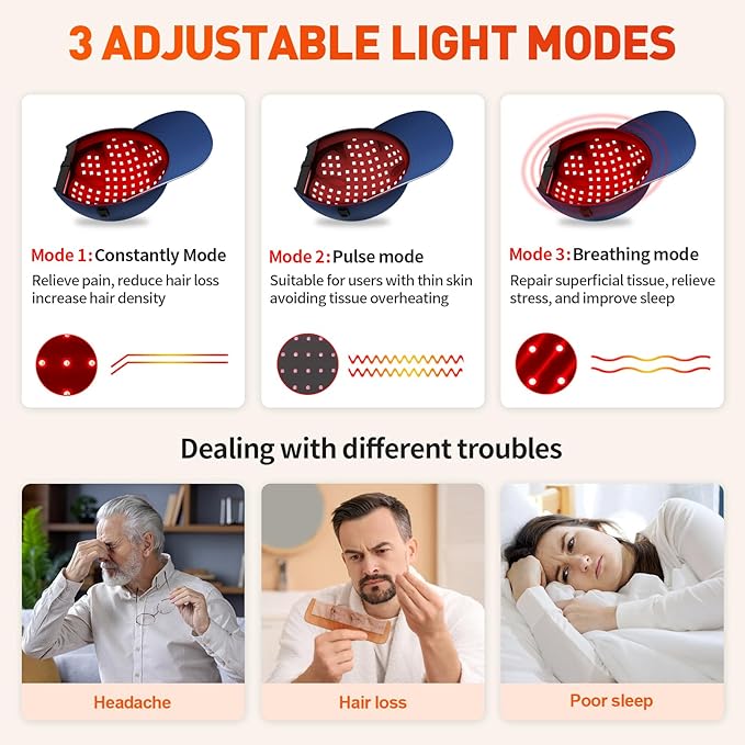Red Light Cap, Red Light Hat for Head, 630nm 850nm 940nm Infrared Light Cap Adjustable Size, and Pulse Mode