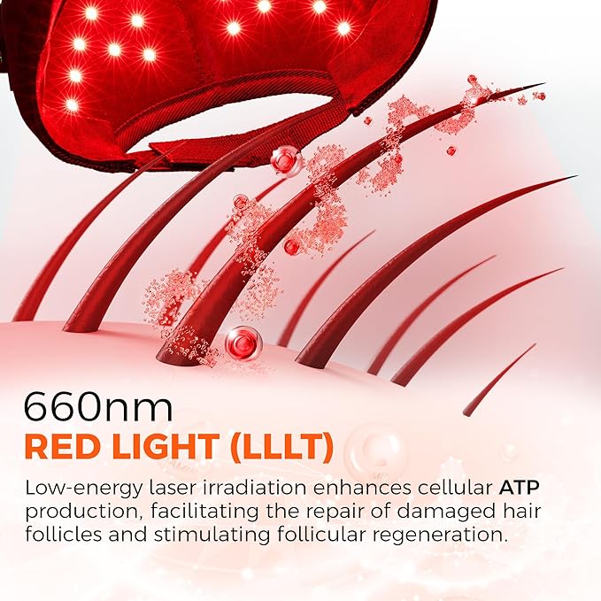 Red Light Therapy Baseball Cap for Hair Growth- Cord Free and Rechargeable Red Light Therapy Cap - Wireless Red Light Therapy Hat